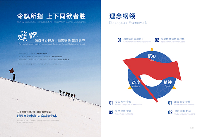 濟(jì)南畫冊設(shè)計(jì)